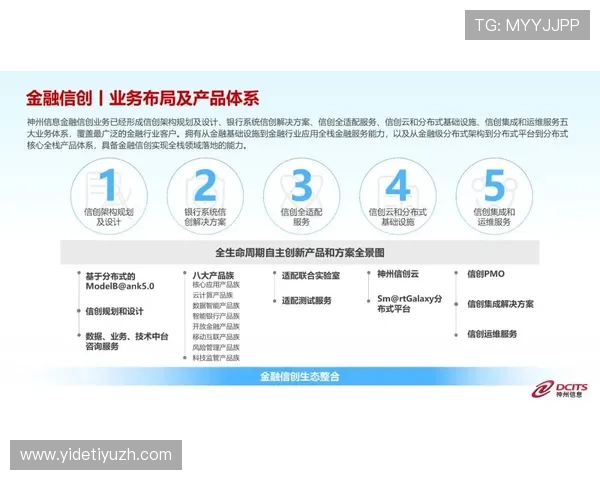 乐鱼体育VIP直营平台的安全保障措施,确保每一位用户的资金与信息安全 乐鱼体育VIP直营平台的安全保障措施,确保每一位用户的资金与信息安全