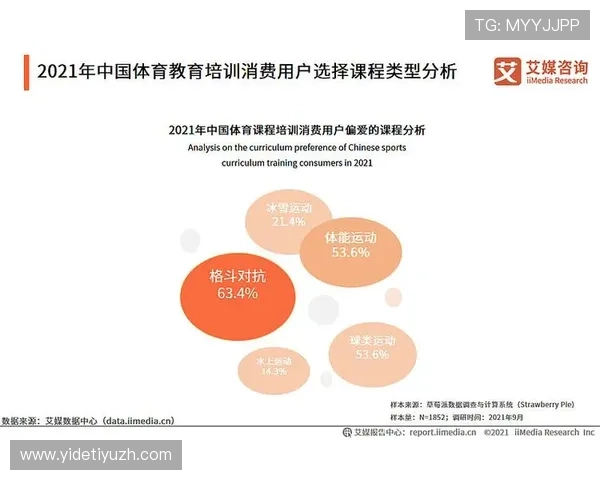 今年会体育官网未来发展趋势，专家分析行业创新与用户需求变化的深度解读