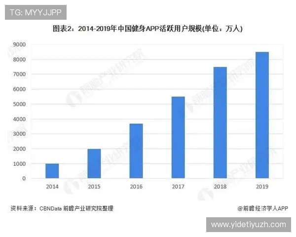 星空体育app如何实现个性化定制推送内容满足不同用户的多样需求 星空体育app如何实现个性化定制推送内容满足不同用户的多样需求