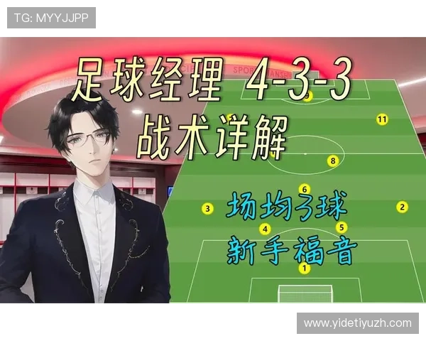 半岛足球官网为足球教练和运动员提供专业的战术分析和训练资源