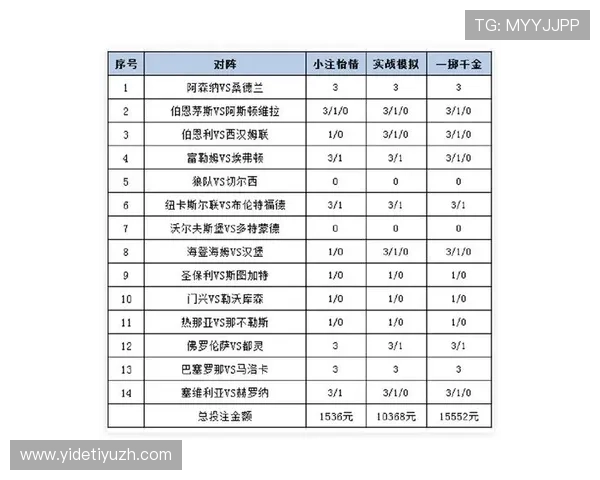爱博体育竞猜最新玩法介绍让你轻松掌握多样化的投注策略提升中奖几率