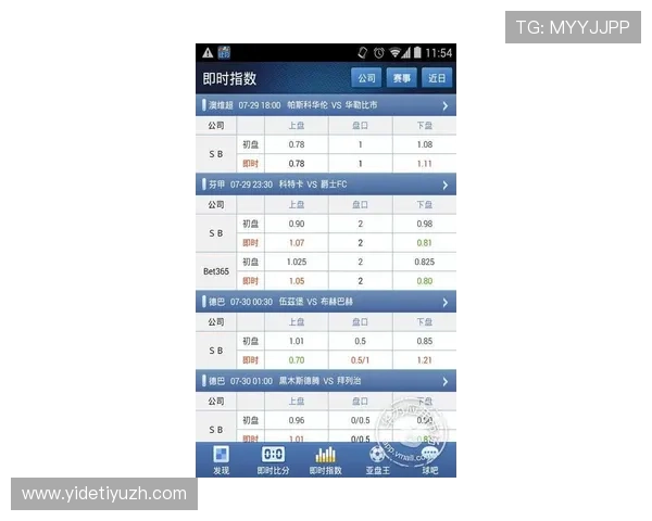 足球比分网即时比分一一球探满足用户对全球足球比赛实时比分和赛况的多样化需求
