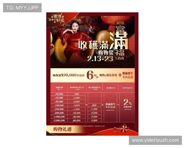 银河电子娱乐网站最新优惠活动全面解析助你轻松赢取丰厚奖励