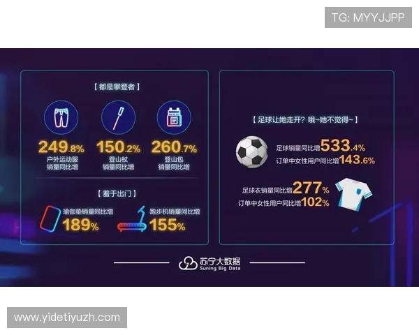 鼎博体育如何利用大数据优化赛事推荐提升用户粘性与活跃度