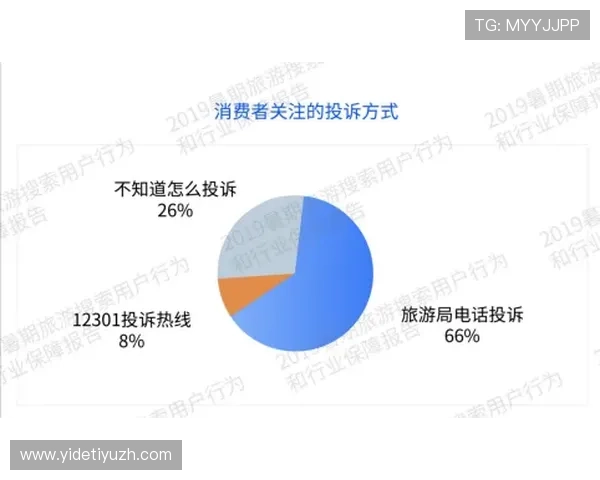 678体育旗舰厅注册平台登录入口及账号安全保障措施介绍