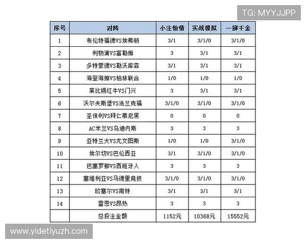 深入研究足彩预测方法与分析策略实现精准投注 深入研究足彩预测方法与分析策略实现精准投注